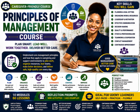 Principles of Management