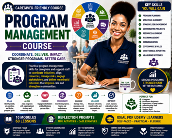 Program Management