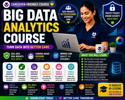 Big Data Analytics