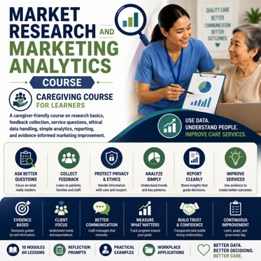 Market Research and Marketing Analytics Course