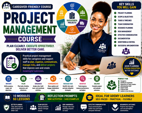 Project Management