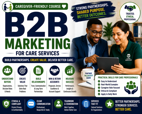 Business-to-Business (B2B) Marketing