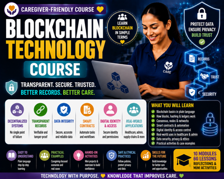 Blockchain Technology