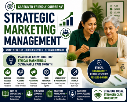 Strategic Marketing Management