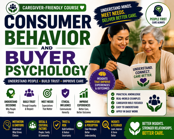 Digital Marketing Mastery