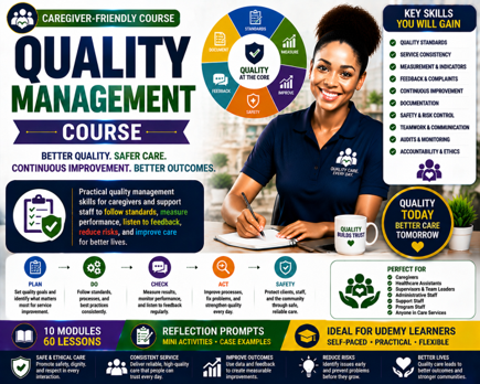 Quality Management
