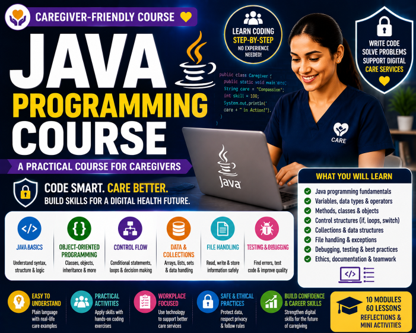 Java Programming