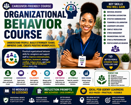 Organizational Behavior