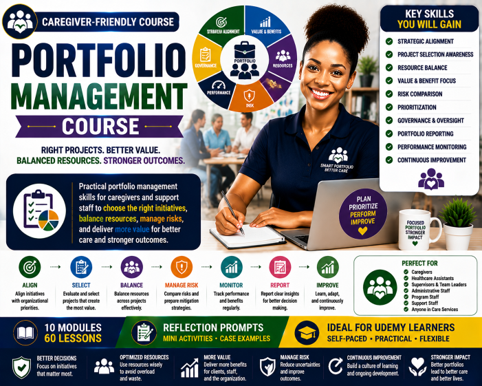 Portfolio Management
