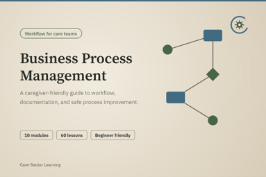 Business Process Management Course