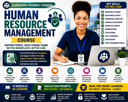 Human Resource Management