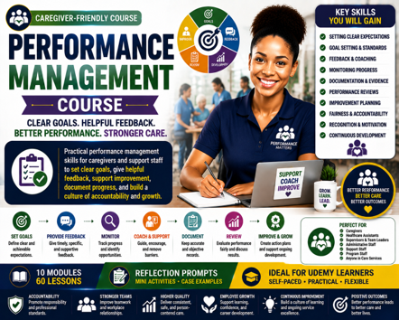 Performance Management