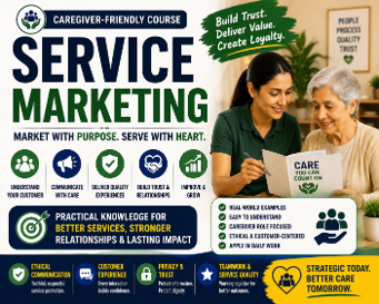 Service Marketing