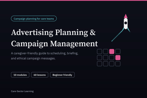 Social Media Marketing Strategy