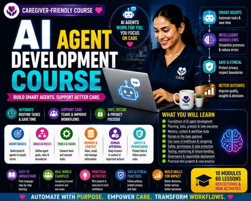 AI Agent Development