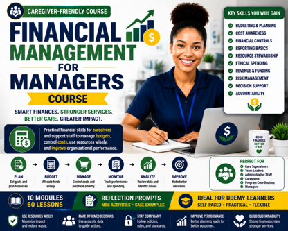 Financial Management for Managers